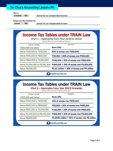 Handout 045 Residential Plan Check Correction .